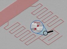 The properties of gralmonium qubits are determined by a small junction of 20 nanometers only, which acts like a magnifying glass for microscopic material defects. (Graphics: Dennis Rieger, KIT). Credit: Graphics: Dennis Rieger, KIT