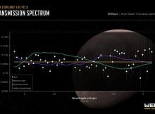 NASA’s Webb Telescope confirms its first exoplanet