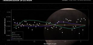 NASA’s Webb Telescope confirms its first exoplanet