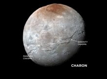 Canyons On Pluto's Large Moon Charon Explained By SwRI Models