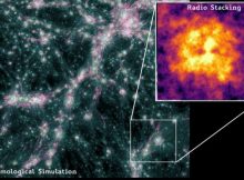 A composite image showing the magnetic fields of the cosmic web, featuring a pull out of how radio data was stacked. Credit: Vernstrom et al. 2023