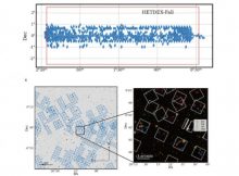 HETDEX Reveals Galaxy Gold Mine In First Large Survey