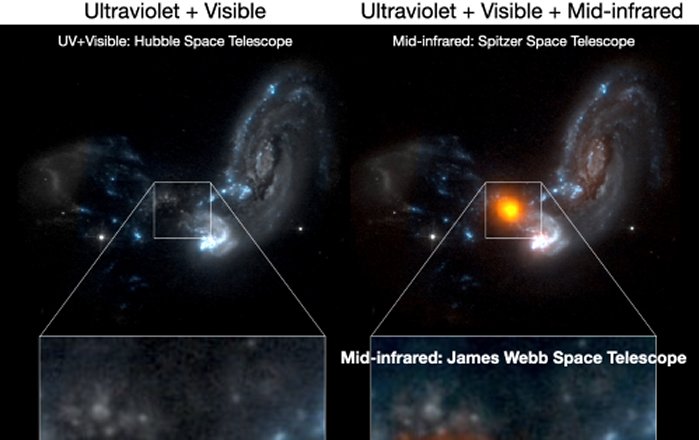 ‘Engine’ Of Luminous Merging Galaxies Pinpointed For The First Time