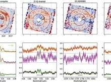 Metal-Rich Galaxy In Early Universe - Discovered