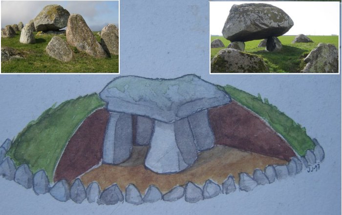 Skegriedösen (Skegrie Dolmen) - 5,000-Year-Old Stone Chamber Tomb In Southern Sweden