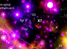 The Swan Song Of A Cloud Approaching The Milky Way's Supermassive Black Hole