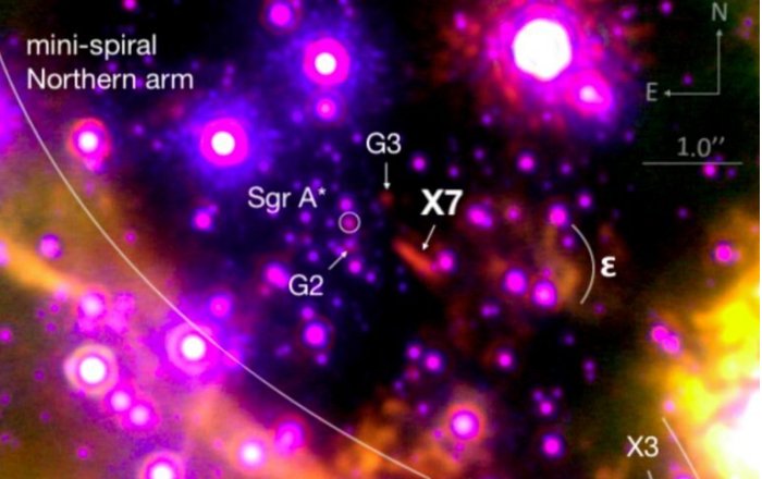 The Swan Song Of A Cloud Approaching The Milky Way's Supermassive Black Hole