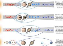 Unknown Cass Of Water-Rich Asteroids Identified