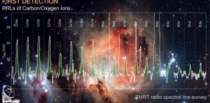 Astronomers Detect Radio Recombination Lines Of Carbon/Oxygen Ions For First Time