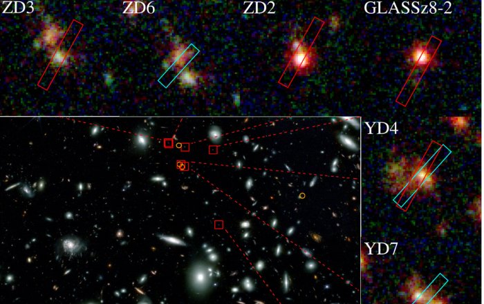 Webb Reveals Early-Universe Prequel To Huge Galaxy Cluster