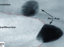 Melting Of Gold Nanoparticles In Gold-Bearing Fluids In The Earth’s Crust - Described