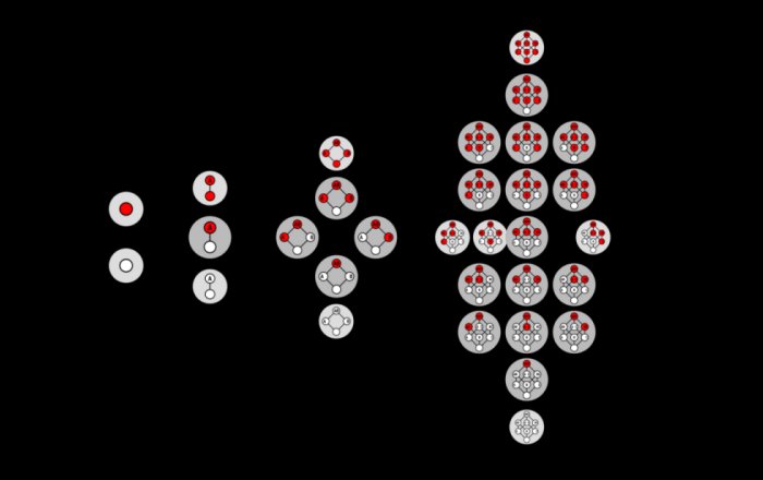 Grains Of Sand, Chess, Supercomputers And Ninth Dedekind Number Discovery