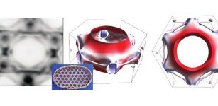 Electron Spin Successfully Measured For The First Time