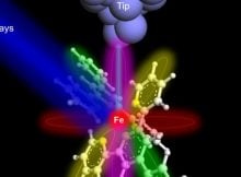 World's First X-Ray Of A Single Atom - Reported