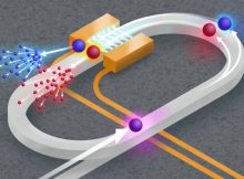 Scientists Developed A New Chip-Scale Optical Quantum Simulation System