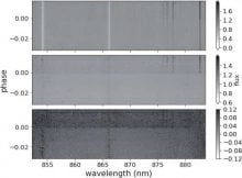 ‘Thermometer’ Molecule Confirmed On Exoplanet WASP-31b