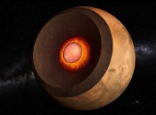 Mystery Of The Martian Core Solved