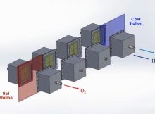 MIT Design Would Harness 40% Of The Sun’s Heat To Produce Clean Hydrogen Fuel