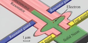 Experiment Captures Falling Atoms To Detect Dark Energy's Gravitational Effects