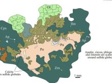 From Mantle To Crust: Solving A Green Metal Mystery