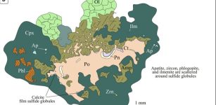 From Mantle To Crust: Solving A Green Metal Mystery