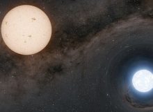 Possible 21 Neutron Stars Orbiting Sun-Like Stars - Found