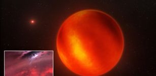 Most Detailed Weather Report From Distant Alien Worlds - Created