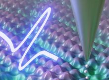 Breakthrough In quantum Microscopy: Researchers Are Making Electrons Visible In Slow Motion