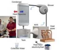 Producing Water Out Of Thin Air - Even In Arid Places