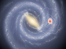 Ancient Stars Found In Milky Way's Stellar Thin Disk