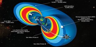 Phenomenon Impacting Earth's Radiation Belts - Discovered