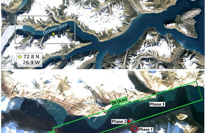 Greenland Megatsunami Caused Week-Long Fjord Wave