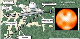 Spotted Surface Of The North Star (Polaris) May Help Understand Evolution Of Stars Similar Yo Polaris