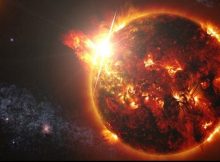 Risks To Potentially Habitable Planets - Uncovered