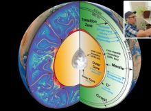 University Of Utah Geophysicists Sheds New light On Mysterious Seismic Signals