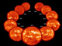 Scientists show the Sun's Magnetic Activity Affects Its Seismic Age Determination - Study