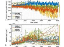 Scientists Predict Rapid Antarctic Ice Loss After 2100 Under Current Emissions