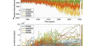 Scientists Predict Rapid Antarctic Ice Loss After 2100 Under Current Emissions