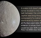 Studying The Make-Up Of Asteroid Ceres - The Largest Object In The Asteroid Belt