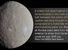 Studying The Make-Up Of Asteroid Ceres - The Largest Object In The Asteroid Belt