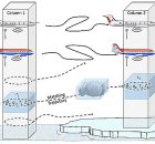 Arctic Cloud Movement Study May Improve Regional Climate Change Understanding