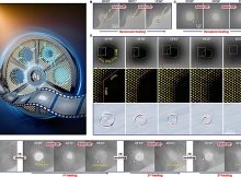 Nanoscale Silver Self-Heals Without External Help