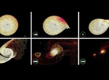 Solution To Cosmic Mystery: The Eccentric Orbits Of Trans-Neptunian Objects