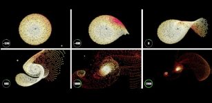 Solution To Cosmic Mystery: The Eccentric Orbits Of Trans-Neptunian Objects