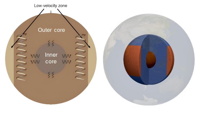 Seismic Echoes Reveal A Mysterious 'Donut' Inside Earth's Core