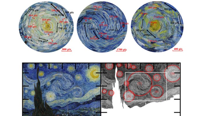 Van Gogh's Sky Beneath The Brushstrokes Is Alive With Real-World Physics