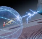 Quantum Researchers Induce Controlled 'Wobble' In A Single Atom's Nucleus