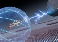 Quantum Researchers Induce Controlled 'Wobble' In A Single Atom's Nucleus