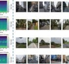 Using AI To Convert Sound Recordings Into Accurate Street Images