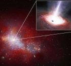 Early Universe Black Hole Appears To Consume Matter At Over 40 Times Its Theoretical Limit